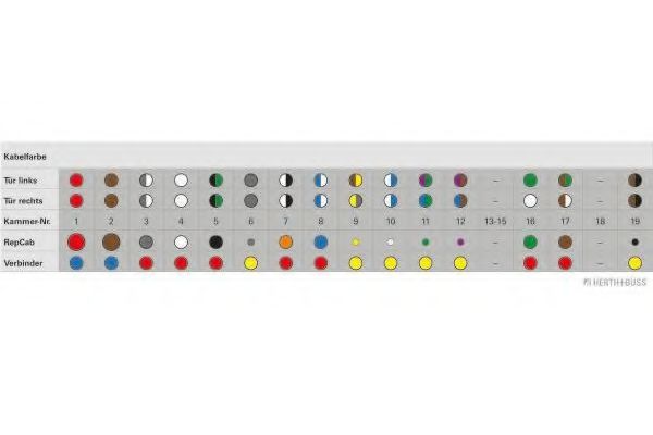 51277194 Set reparatie, set cabluri HERTH+BUSS ELPARTS 