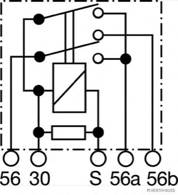 Releu, faza de intalnire