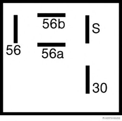 Releu, faza de intalnire 2