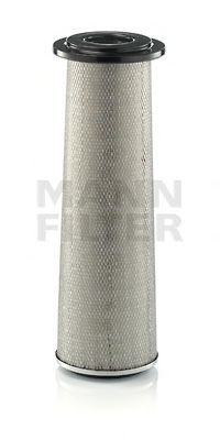 Filtru aer