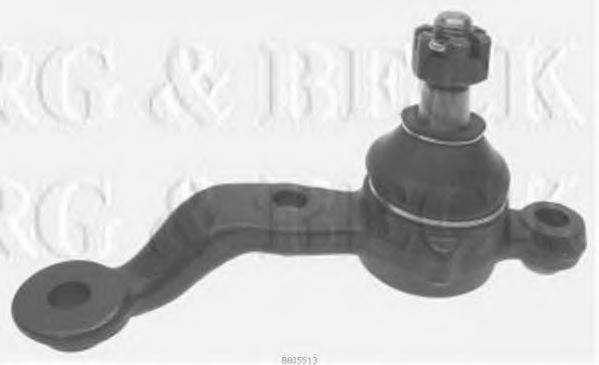 Articulatie sarcina/ghidare