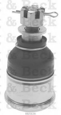 Articulatie sarcina/ghidare