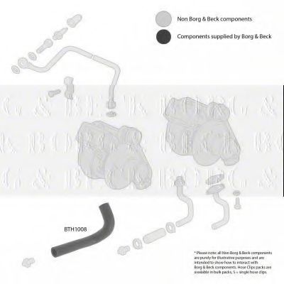 Furtun ear supraalimentare 2