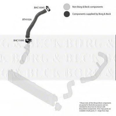 Furtun ear supraalimentare 2