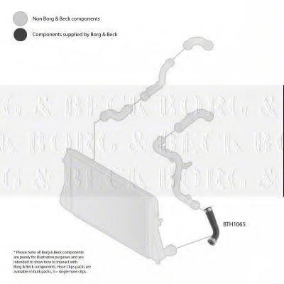 Furtun ear supraalimentare 2