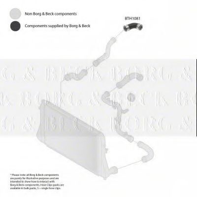 Furtun ear supraalimentare 2