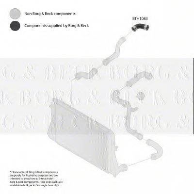 Furtun ear supraalimentare 2