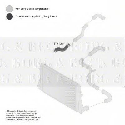 Furtun ear supraalimentare 2