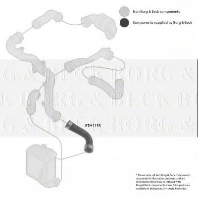 Furtun ear supraalimentare 2