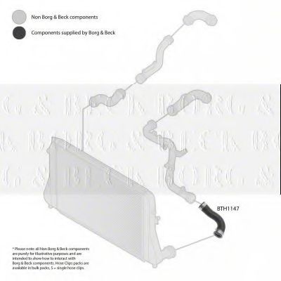 Furtun ear supraalimentare 2