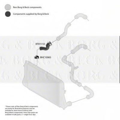 Furtun ear supraalimentare 2