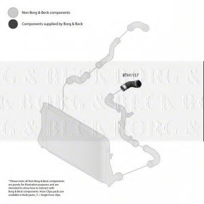 Furtun ear supraalimentare 2