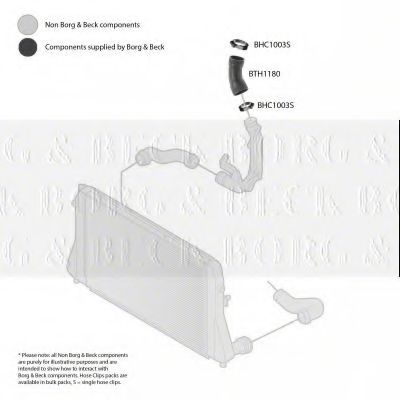 Furtun ear supraalimentare 2