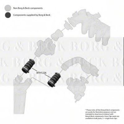 Furtun ear supraalimentare 2