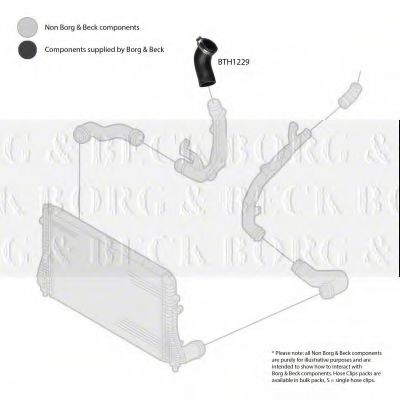Furtun ear supraalimentare 2