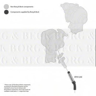 Furtun ear supraalimentare 2