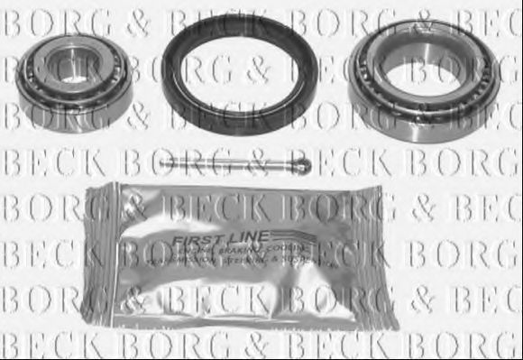 Set rulment roata