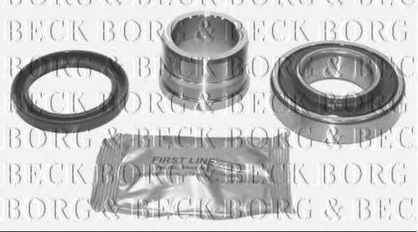 Set rulment roata