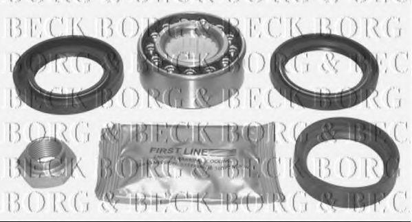 Set rulment roata