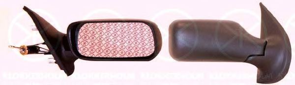 Oglinda exterioara