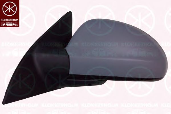 32671044 Oglinda exterioara KLOKKERHOLM 