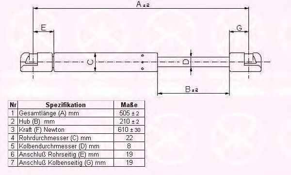 50637100 Amortizor portbagaj KLOKKERHOLM 