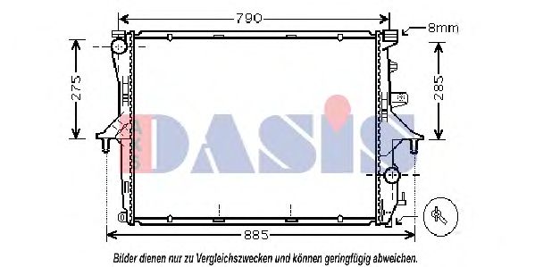 Radiator, racire motor