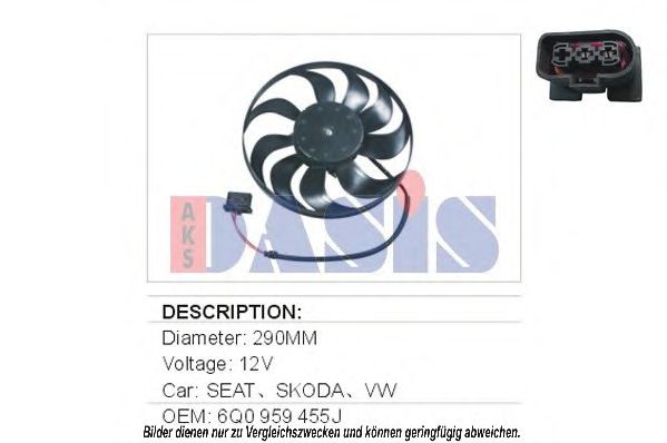 Ventilator, radiator