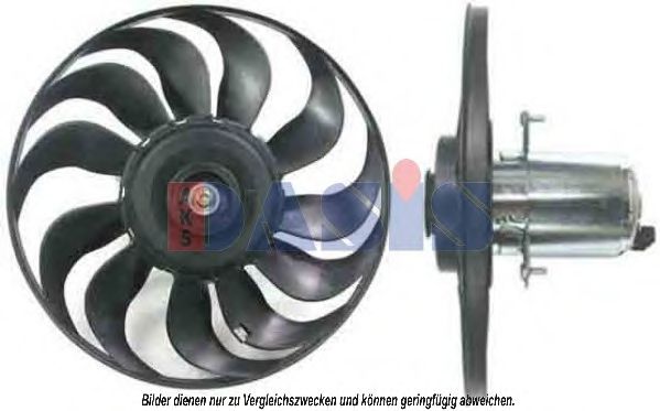 Ventilator, radiator