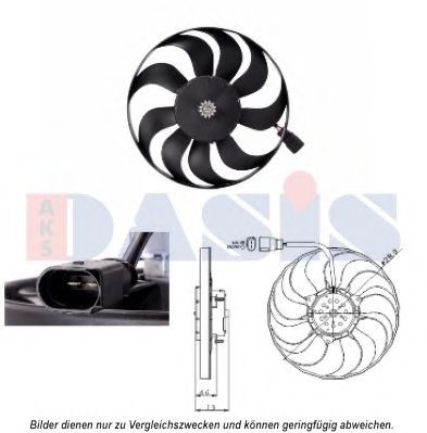 Ventilator, radiator