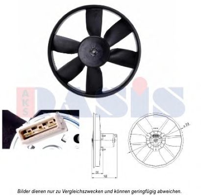 Ventilator, radiator