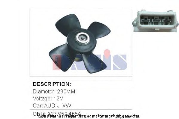 Ventilator, radiator
