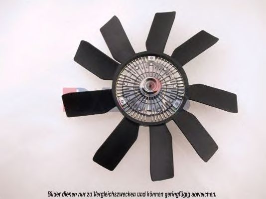 Cupla, ventilator radiator