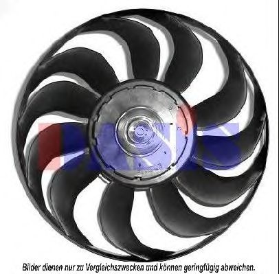 Ventilator, radiator