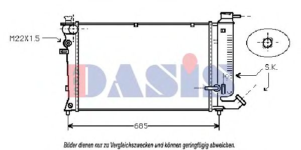 Radiator, racire motor