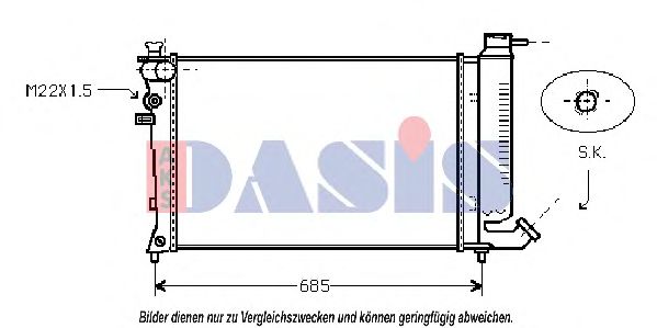 Radiator, racire motor