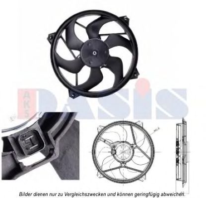 Ventilator, radiator 2