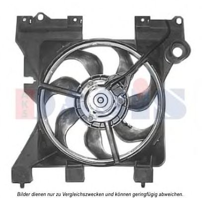 Ventilator, radiator