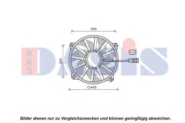 Ventilator, radiator