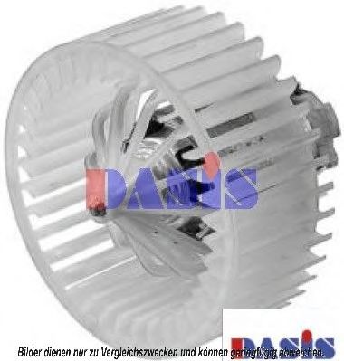 Ventilator, radiator 2