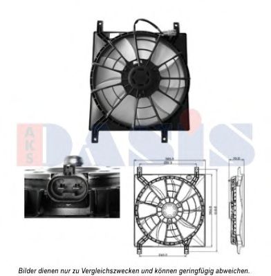 Ventilator, radiator