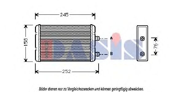 Schimbator caldura, incalzire habitaclu