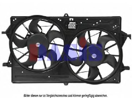 Ventilator, radiator 2