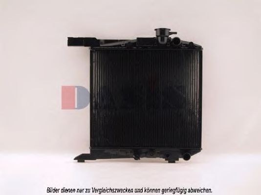 Radiator, racire motor 2