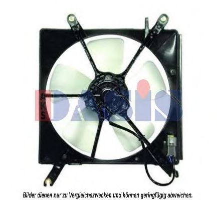 Ventilator, radiator