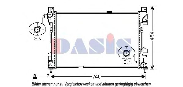 Radiator, racire motor