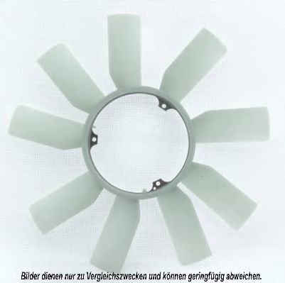 Paleta ventilator, racire motor