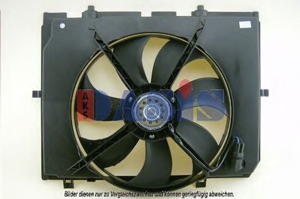 Ventilator, radiator