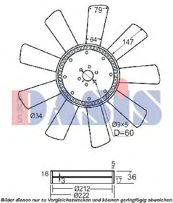 Paleta ventilator, racire motor