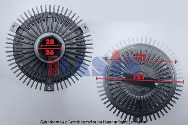 Cupla, ventilator radiator 2